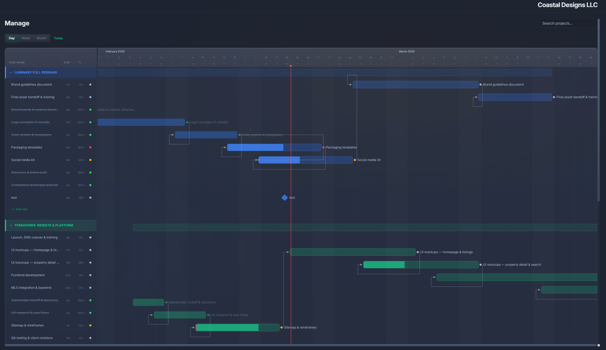 Gantt chart with multiple projects and color-coded tasks